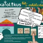 Római Katolikus Hitoktatás
